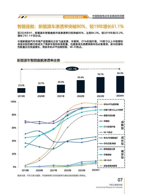 佛山223起亚对未来市场的预测，名爵汽车品牌文化的传播
